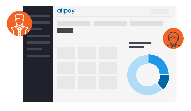 Customer View